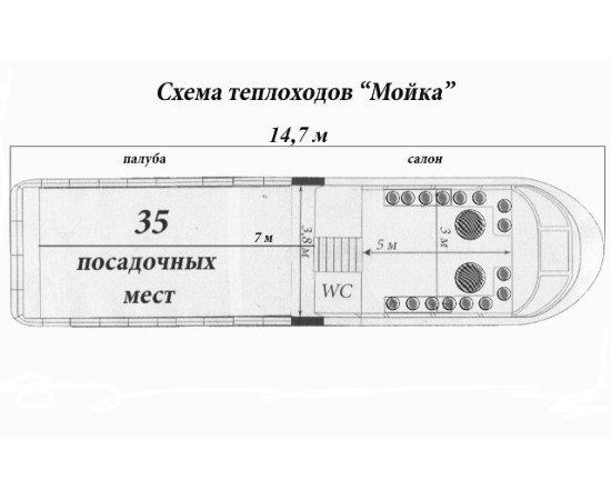 Аренда теплохода «Гулливер»